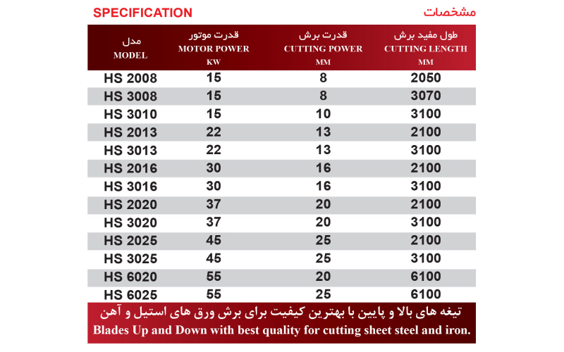 قیچی هیدرولیک 2008